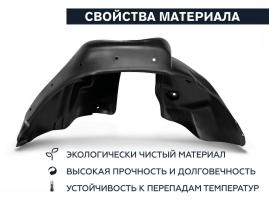 Подкрылки Ford Fiesta 2001-2008 задняя пара Петропласт