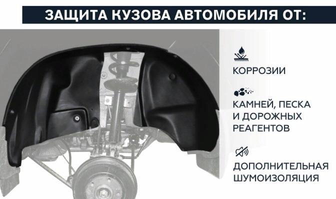 Подкрылок Mitsubishi Pajero IV 2011-2014 2014- передний правый Rival